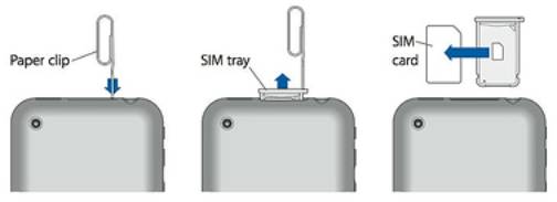 How to insert your SIM card