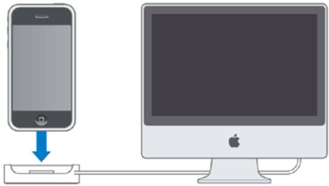 How to connect your iPhone to your computer