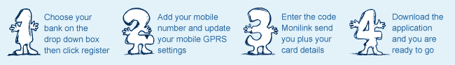 1: Choose your bank on the drop down box then click register. 2: Add you mobile number and update your mobile GPRS settings. 3: Enter the code Monilink send you plus your card details. 4: Download the application and you are ready to go.